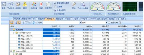 科来网络分析系统