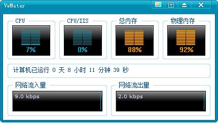 VwMeter（网络流量统计软件）