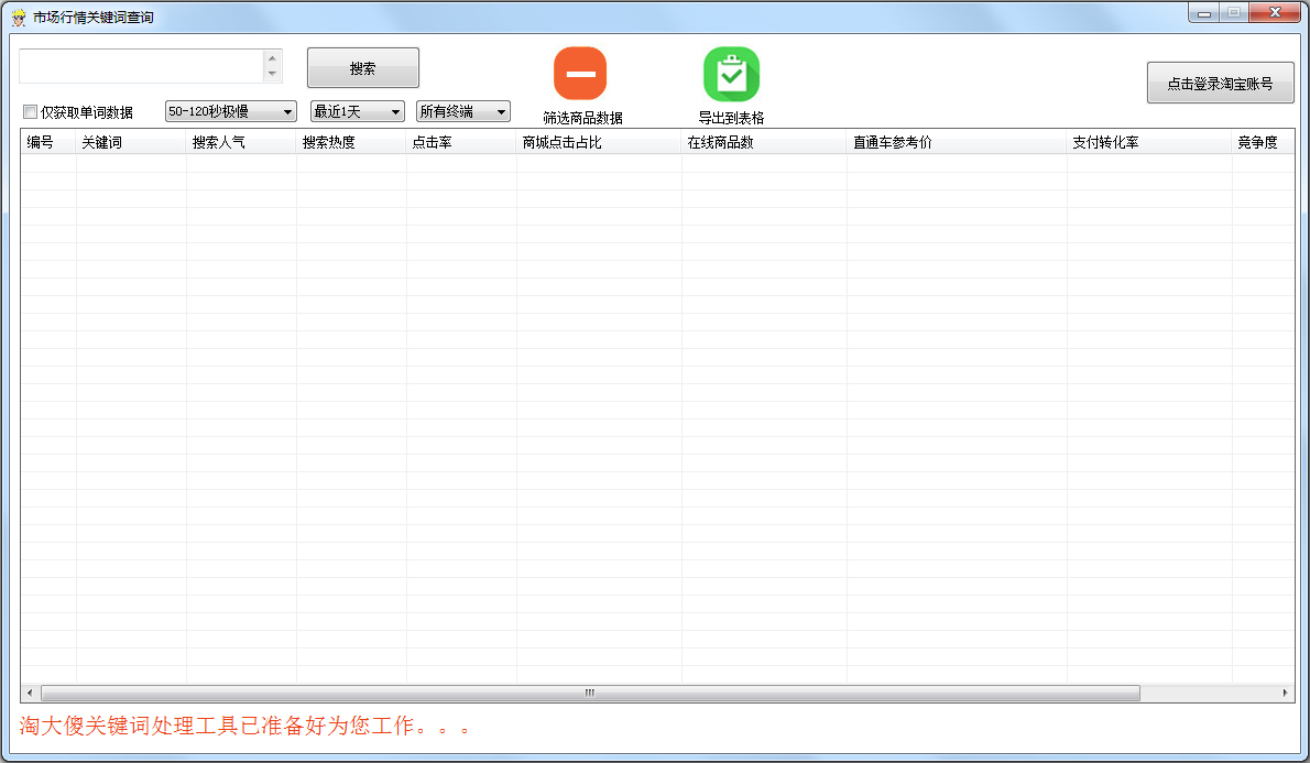 市场行情关键词查询