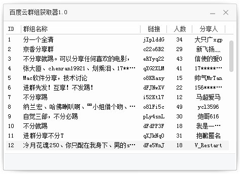 百度云群组获取器