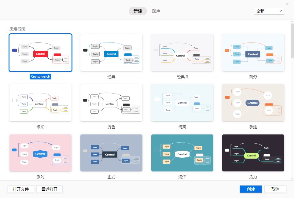 XMind(思维导图软件)