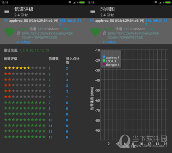 WiFi分析仪PC版